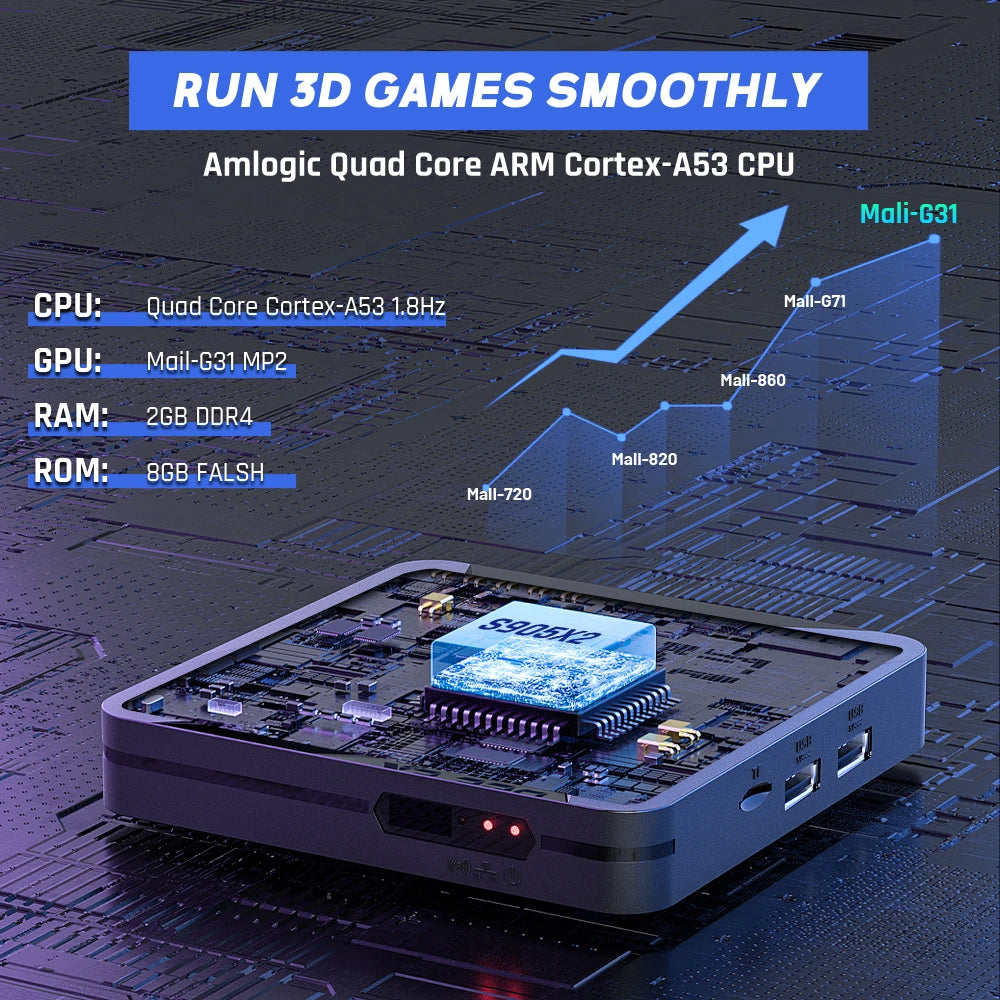 KINHANK Super Console X2 Pro Retro Gaming Console | 37,000+ Games | Dual Wireless Controllers | Plug & Play